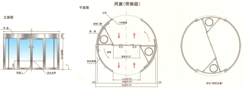 ת,Ӧ,,綯,ҵ